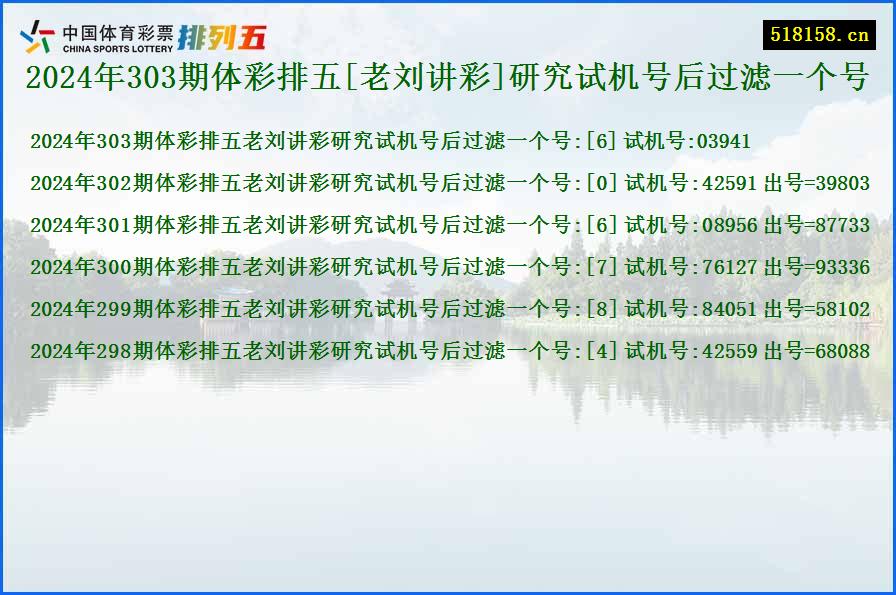 2024年303期体彩排五[老刘讲彩]研究试机号后过滤一个号