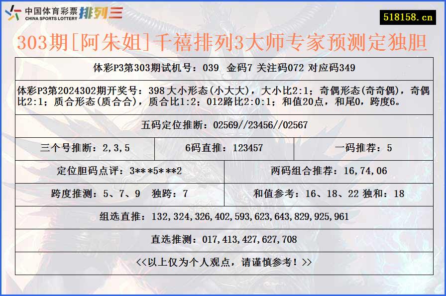 303期[阿朱姐]千禧排列3大师专家预测定独胆