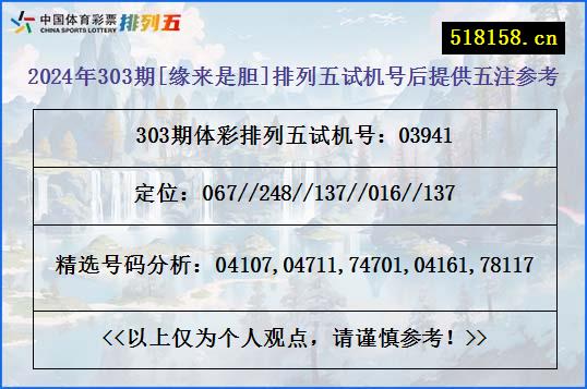 2024年303期[缘来是胆]排列五试机号后提供五注参考