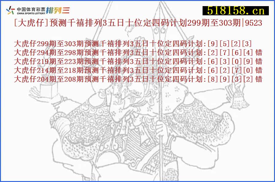 [大虎仔]预测千禧排列3五日十位定四码计划299期至303期|9523