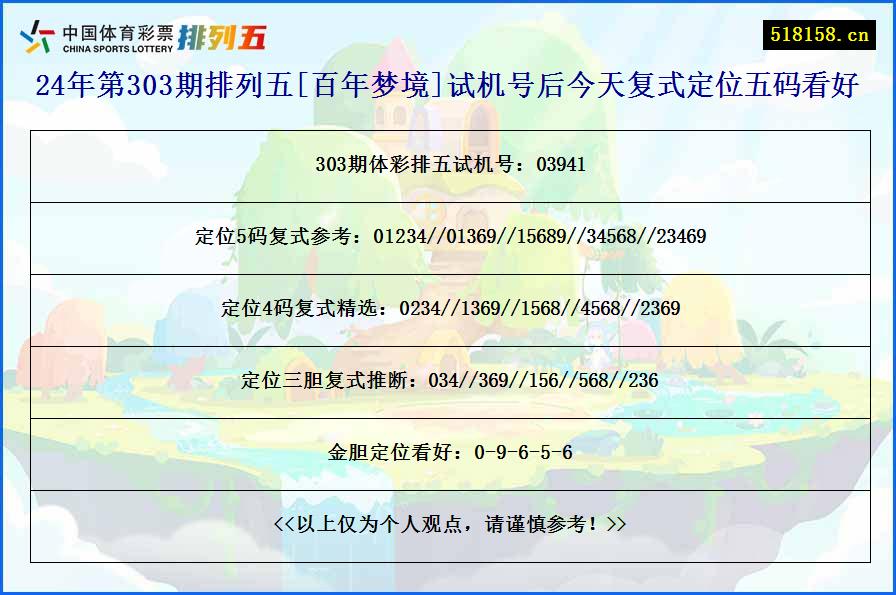 24年第303期排列五[百年梦境]试机号后今天复式定位五码看好