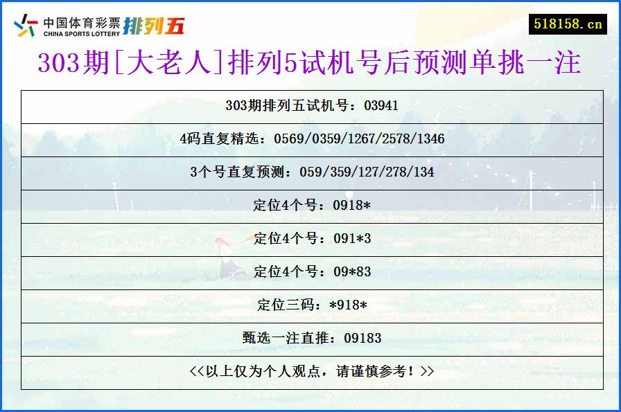 303期[大老人]排列5试机号后预测单挑一注