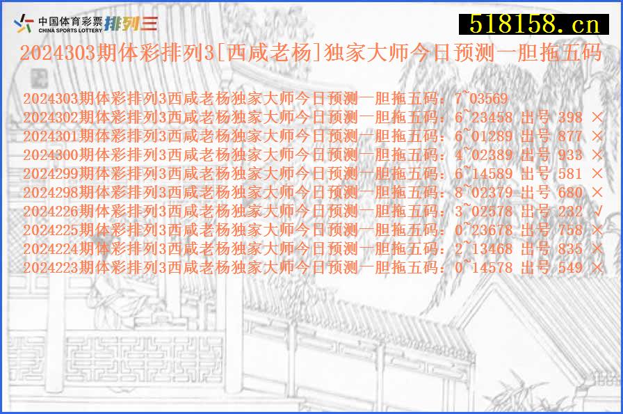 2024303期体彩排列3[西咸老杨]独家大师今日预测一胆拖五码