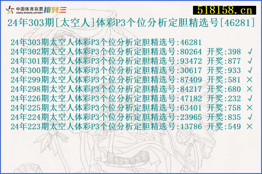 24年303期[太空人]体彩P3个位分析定胆精选号[46281]