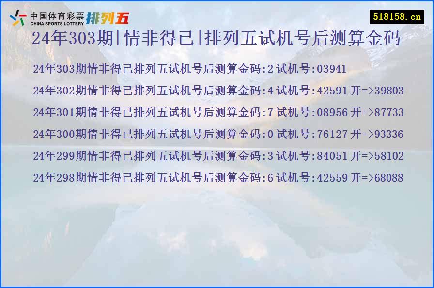 24年303期[情非得已]排列五试机号后测算金码