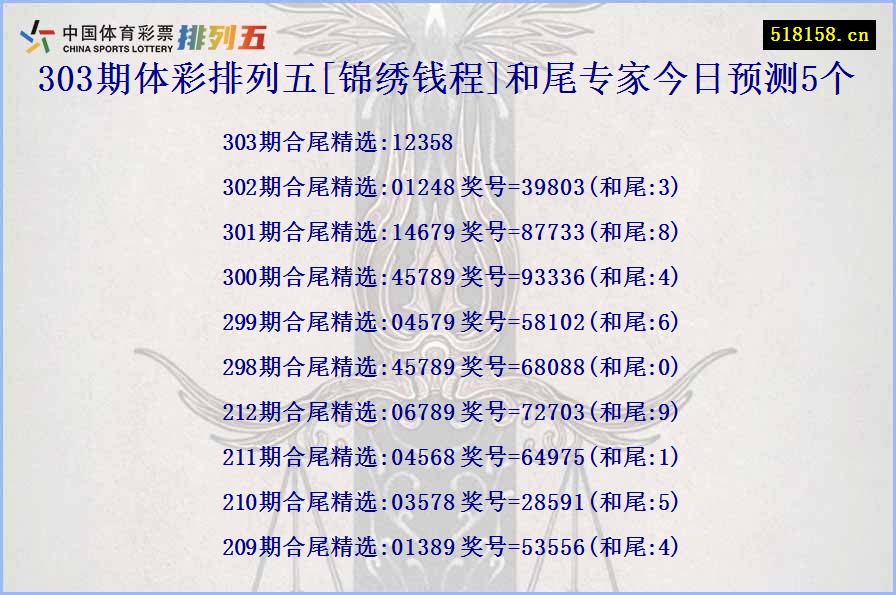 303期体彩排列五[锦绣钱程]和尾专家今日预测5个