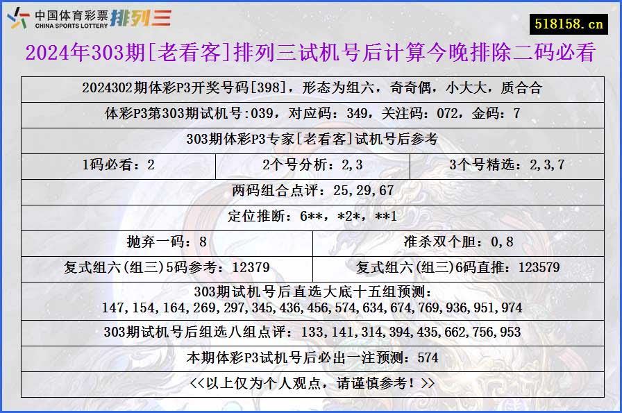 2024年303期[老看客]排列三试机号后计算今晚排除二码必看