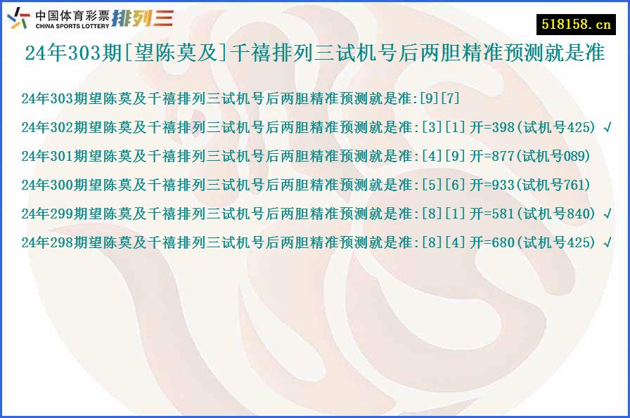 24年303期[望陈莫及]千禧排列三试机号后两胆精准预测就是准