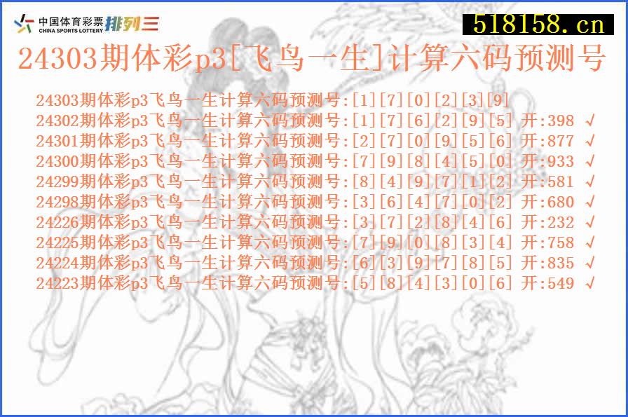 24303期体彩p3[飞鸟一生]计算六码预测号