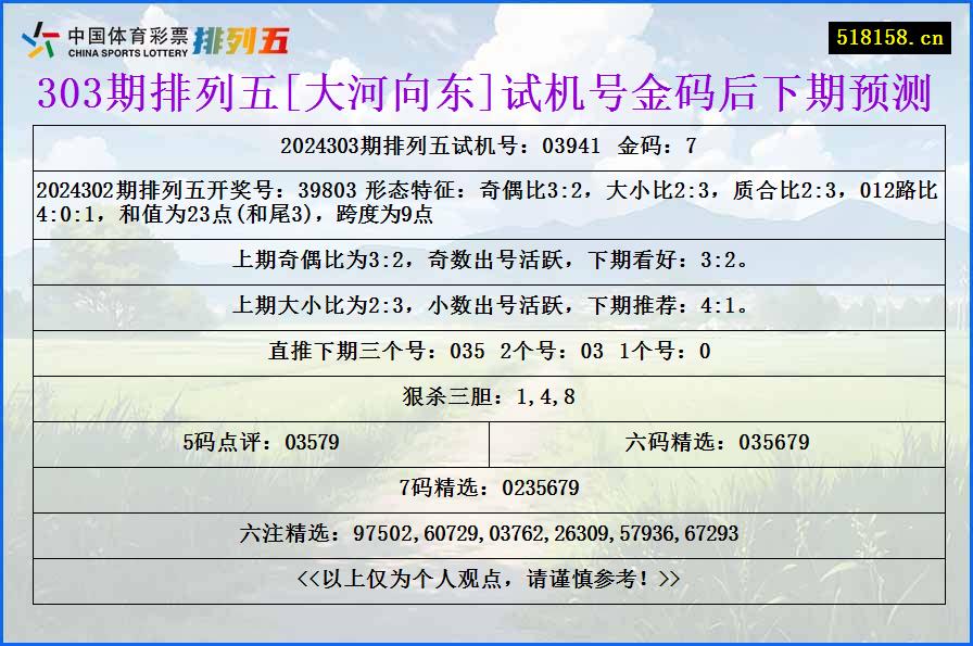 303期排列五[大河向东]试机号金码后下期预测