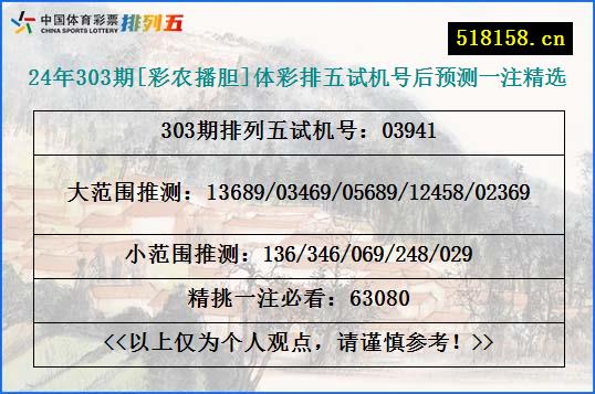 24年303期[彩农播胆]体彩排五试机号后预测一注精选