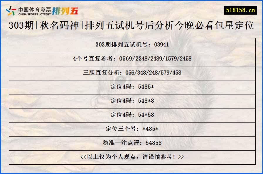303期[秋名码神]排列五试机号后分析今晚必看包星定位