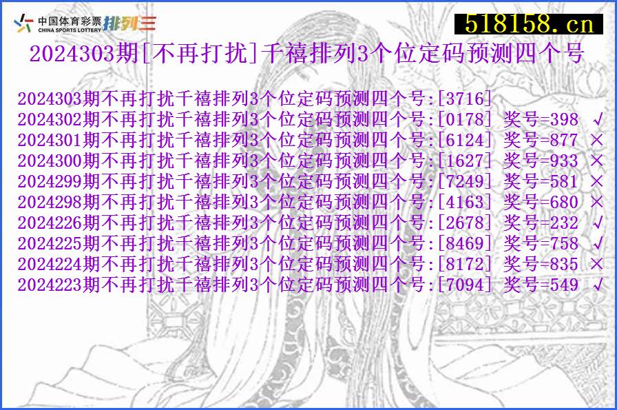 2024303期[不再打扰]千禧排列3个位定码预测四个号