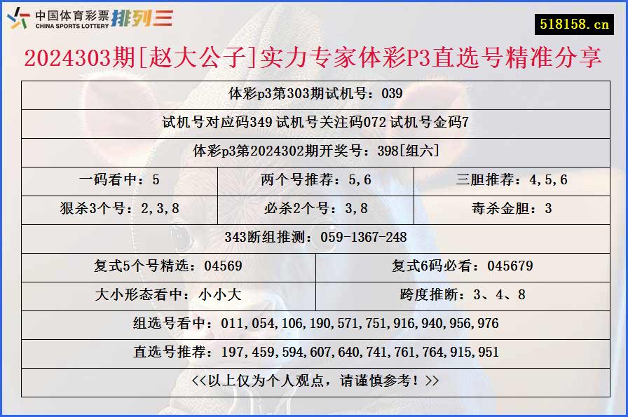 2024303期[赵大公子]实力专家体彩P3直选号精准分享