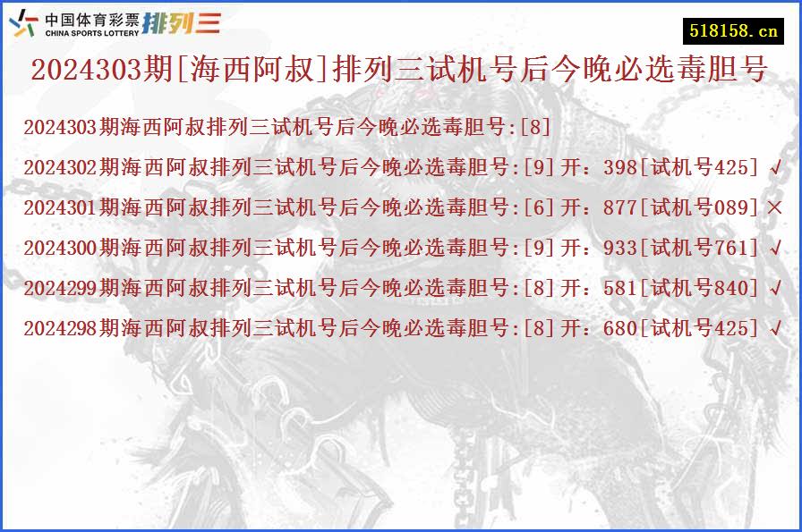 2024303期[海西阿叔]排列三试机号后今晚必选毒胆号