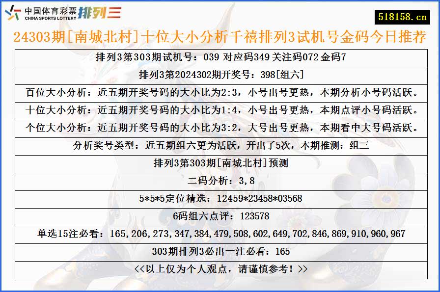 24303期[南城北村]十位大小分析千禧排列3试机号金码今日推荐