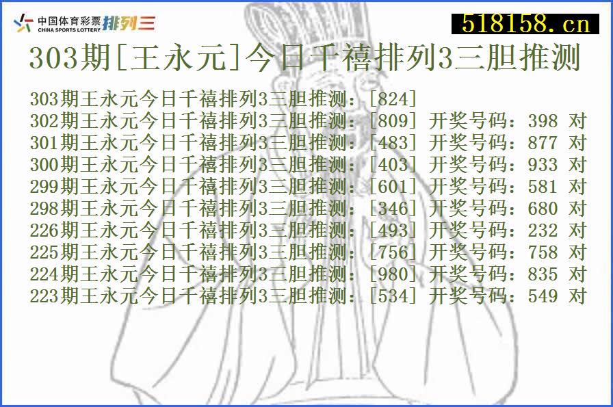 303期[王永元]今日千禧排列3三胆推测