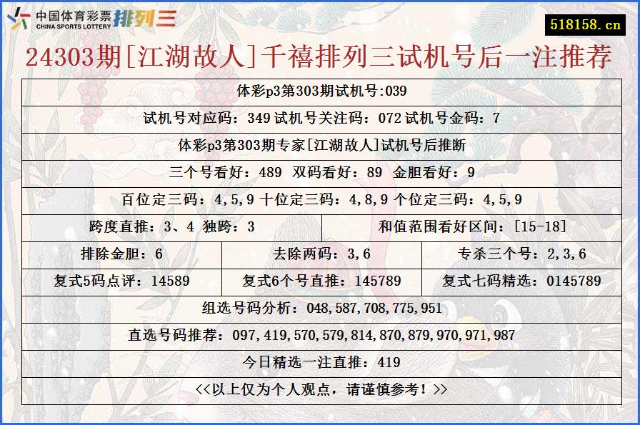 24303期[江湖故人]千禧排列三试机号后一注推荐