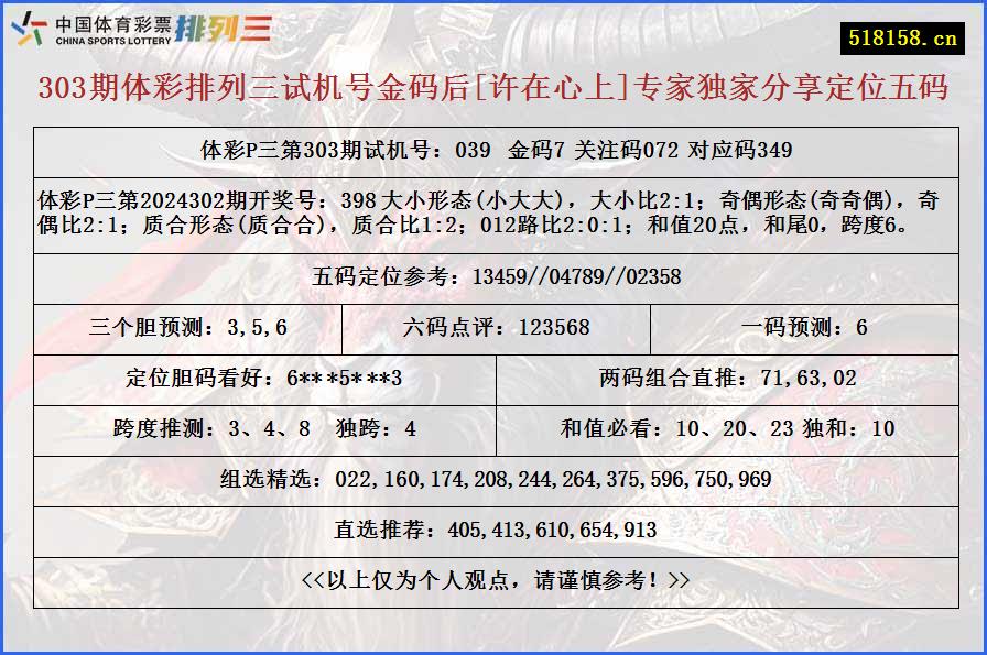 303期体彩排列三试机号金码后[许在心上]专家独家分享定位五码