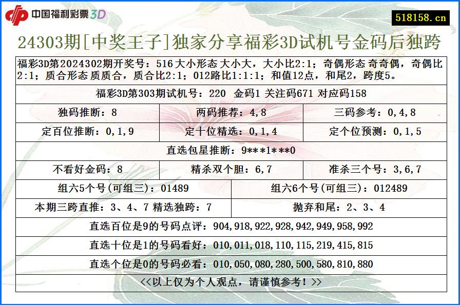 24303期[中奖王子]独家分享福彩3D试机号金码后独跨