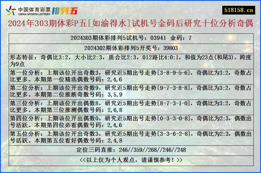 2024年303期体彩P五[如渝得水]试机号金码后研究十位分析奇偶