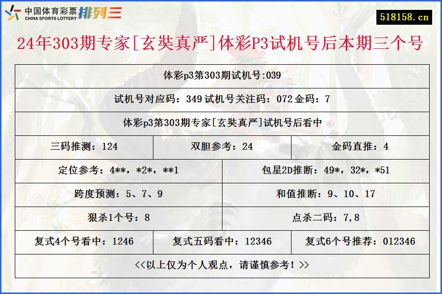 24年303期专家[玄奘真严]体彩P3试机号后本期三个号