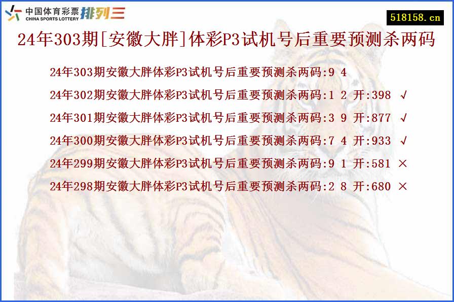 24年303期[安徽大胖]体彩P3试机号后重要预测杀两码