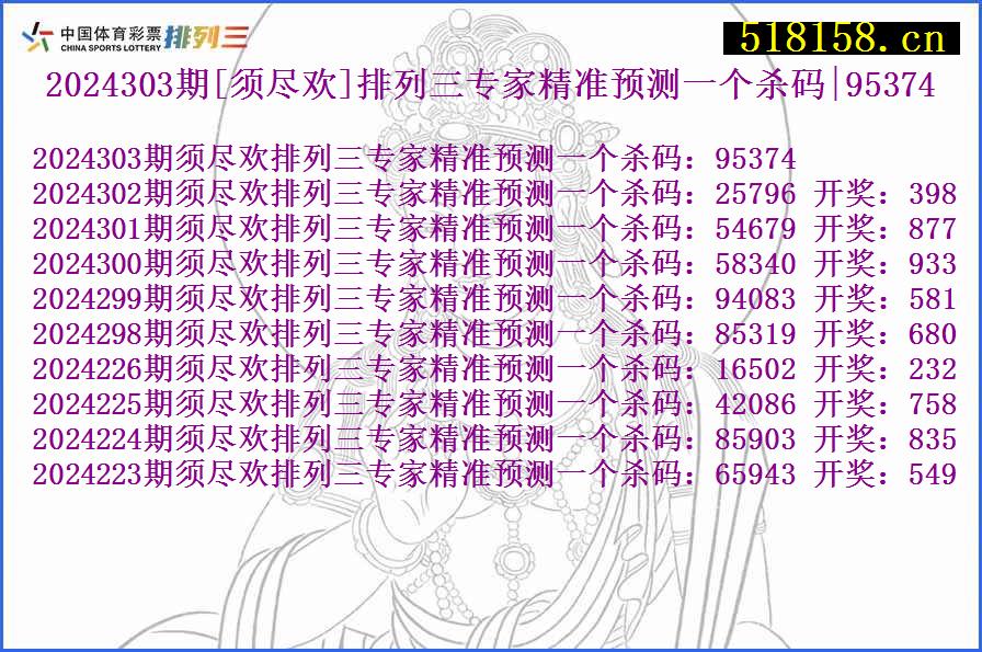 2024303期[须尽欢]排列三专家精准预测一个杀码|95374