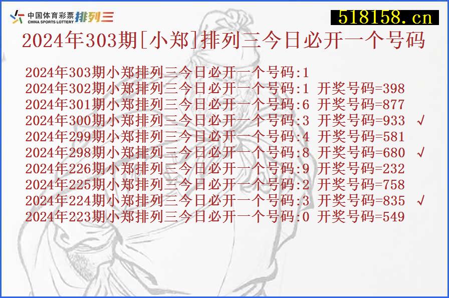 2024年303期[小郑]排列三今日必开一个号码