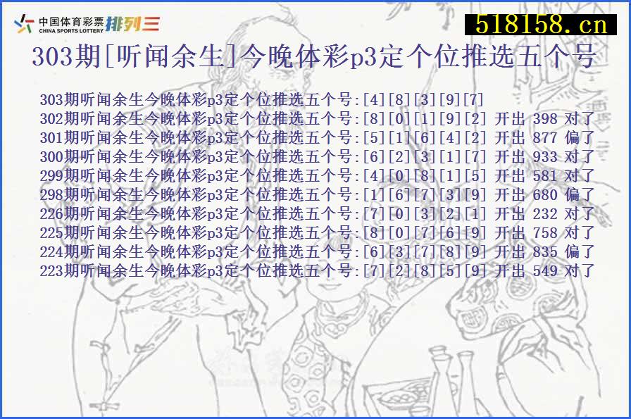 303期[听闻余生]今晚体彩p3定个位推选五个号