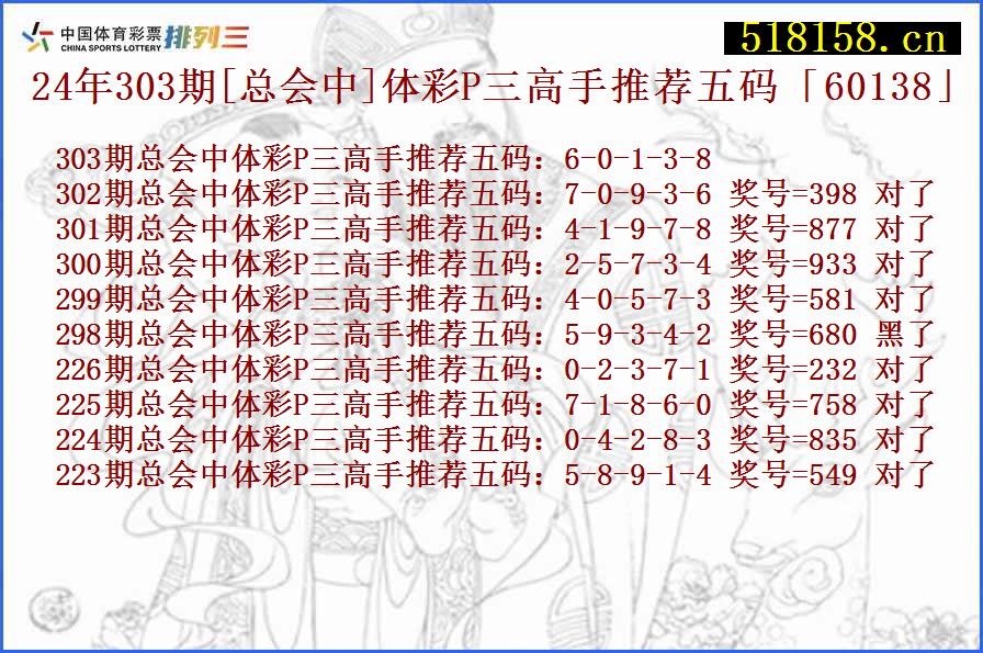 24年303期[总会中]体彩P三高手推荐五码「60138」