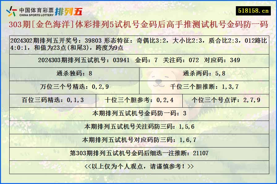 303期[金色海洋]体彩排列5试机号金码后高手推测试机号金码防一码