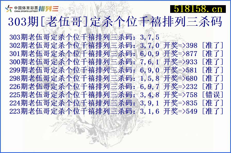 303期[老伍哥]定杀个位千禧排列三杀码