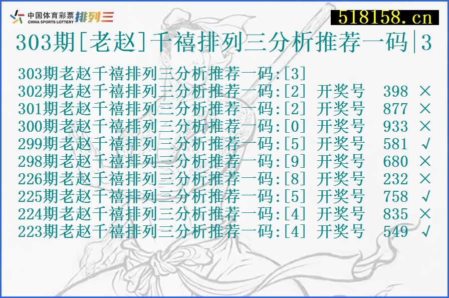 303期[老赵]千禧排列三分析推荐一码|3