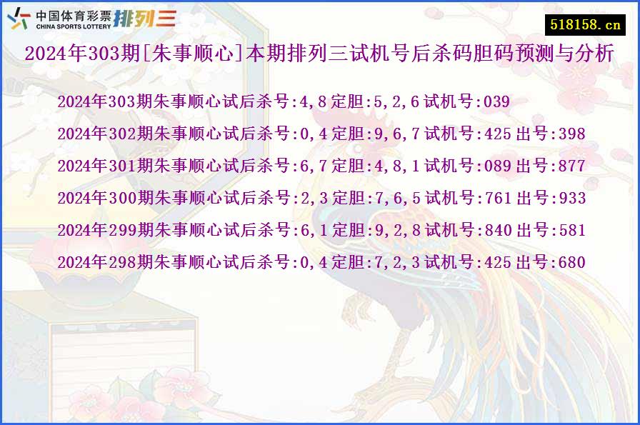 2024年303期[朱事顺心]本期排列三试机号后杀码胆码预测与分析