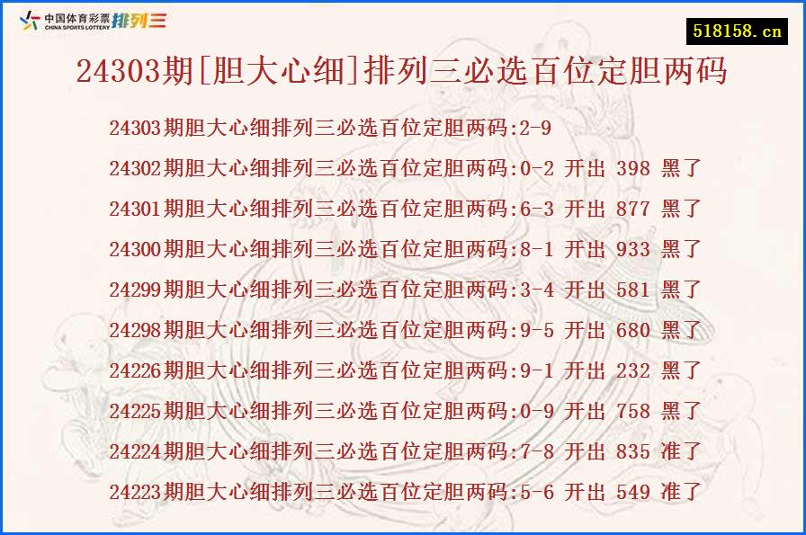 24303期[胆大心细]排列三必选百位定胆两码