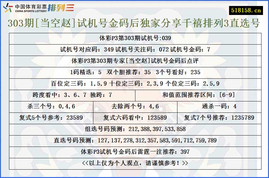 303期[当空赵]试机号金码后独家分享千禧排列3直选号