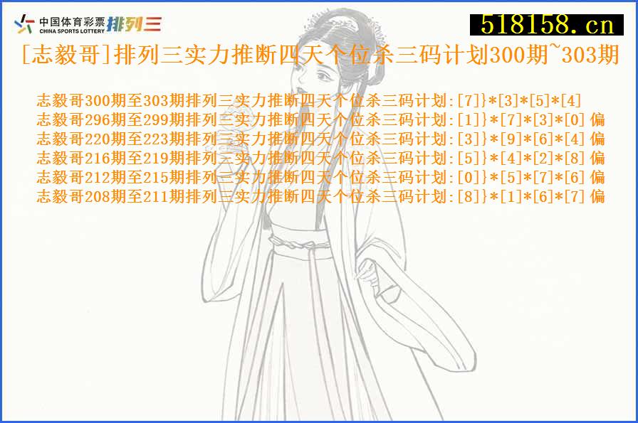 [志毅哥]排列三实力推断四天个位杀三码计划300期~303期