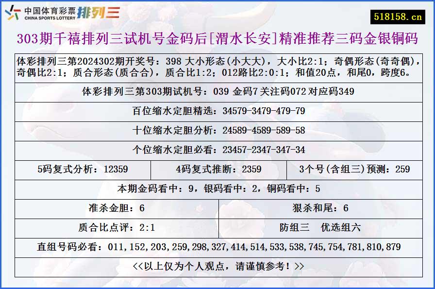 303期千禧排列三试机号金码后[渭水长安]精准推荐三码金银铜码