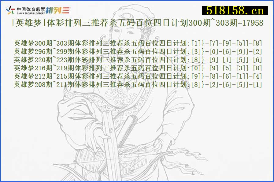 [英雄梦]体彩排列三推荐杀五码百位四日计划300期~303期=17958