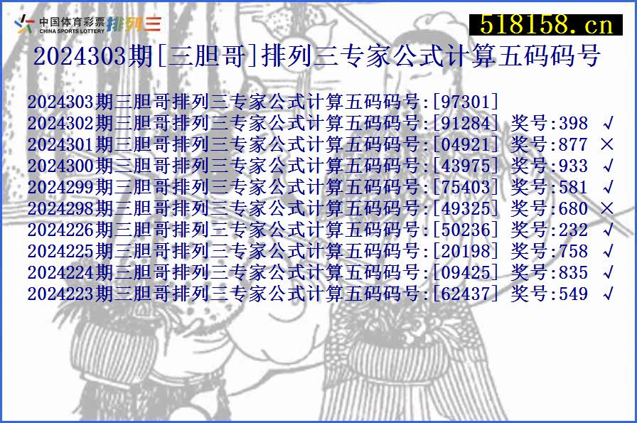 2024303期[三胆哥]排列三专家公式计算五码码号