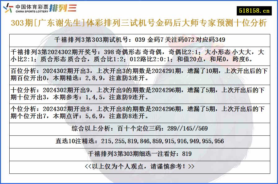 303期[广东谢先生]体彩排列三试机号金码后大师专家预测十位分析