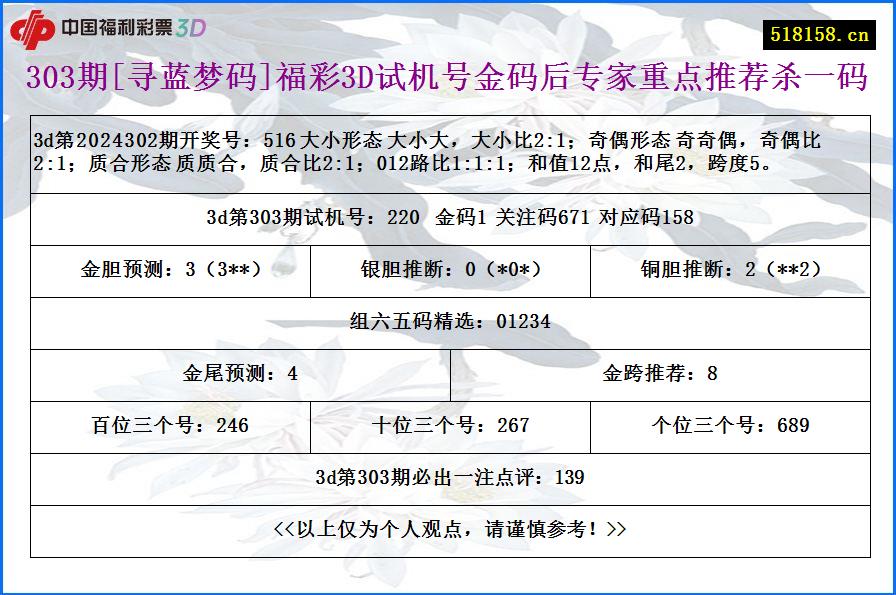 303期[寻蓝梦码]福彩3D试机号金码后专家重点推荐杀一码