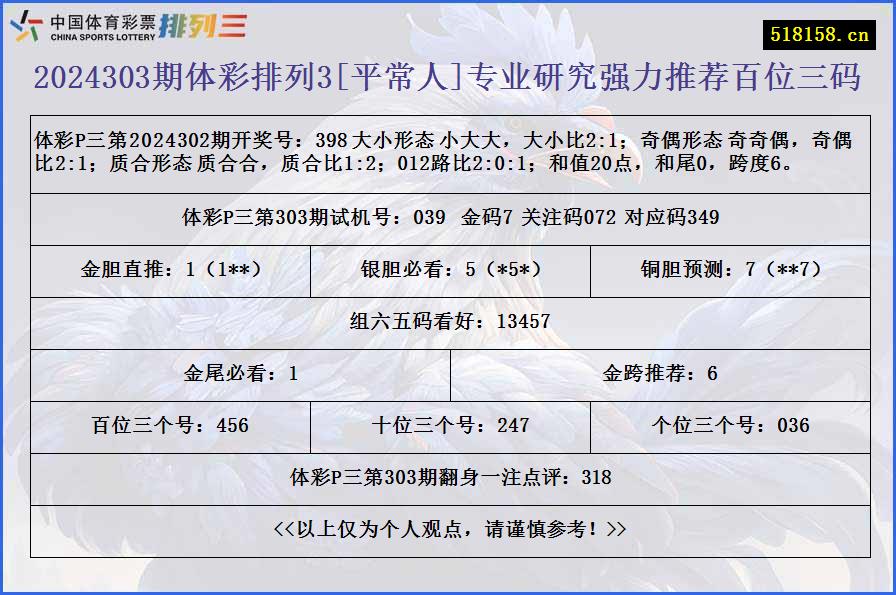 2024303期体彩排列3[平常人]专业研究强力推荐百位三码