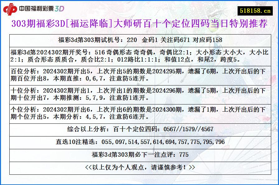 303期福彩3D[福运降临]大师研百十个定位四码当日特别推荐