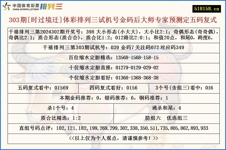 303期[时过境迁]体彩排列三试机号金码后大师专家预测定五码复式