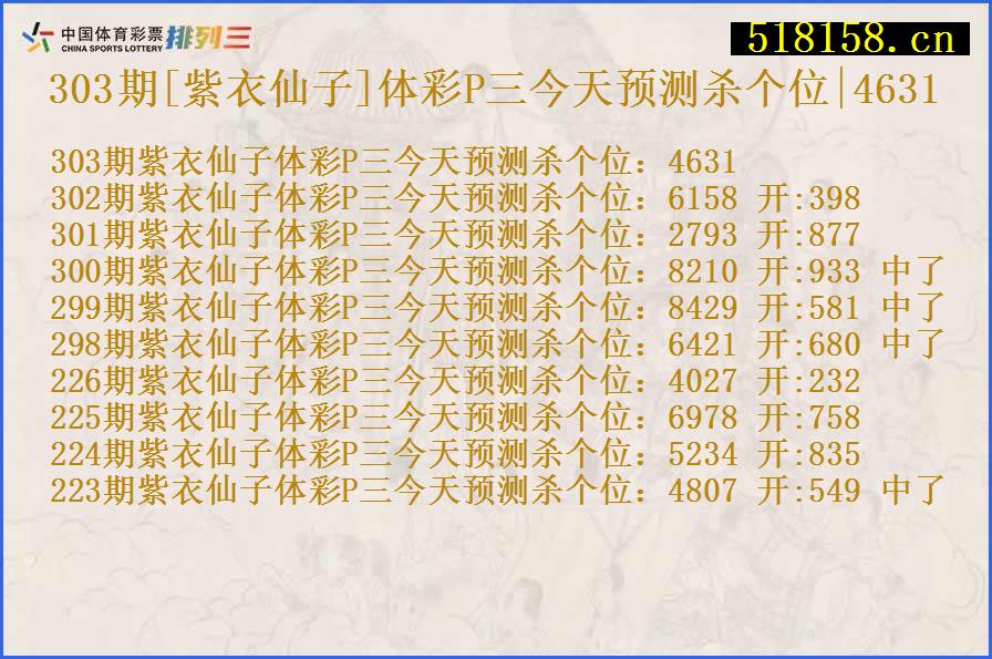 303期[紫衣仙子]体彩P三今天预测杀个位|4631