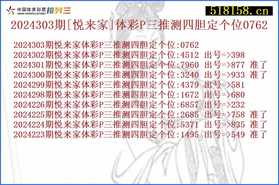 2024303期[悦来家]体彩P三推测四胆定个位0762