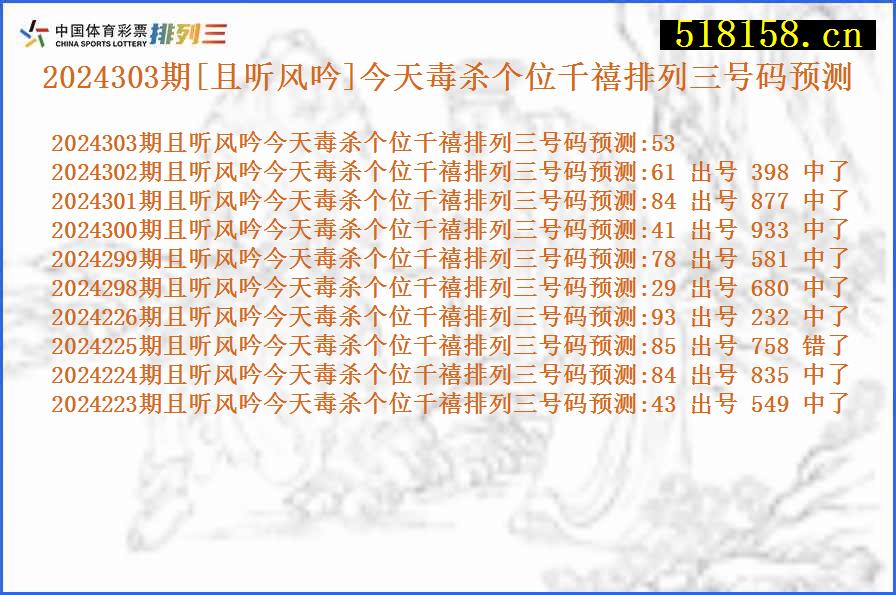 2024303期[且听风吟]今天毒杀个位千禧排列三号码预测