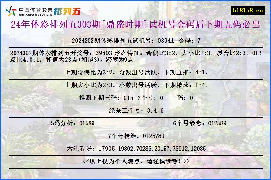 24年体彩排列五303期[鼎盛时期]试机号金码后下期五码必出